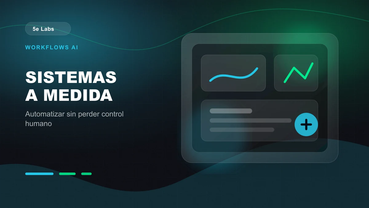 Branded abstract 5e Labs cover image for Workflows AI en sistemas a medida: automatizar sin perder control