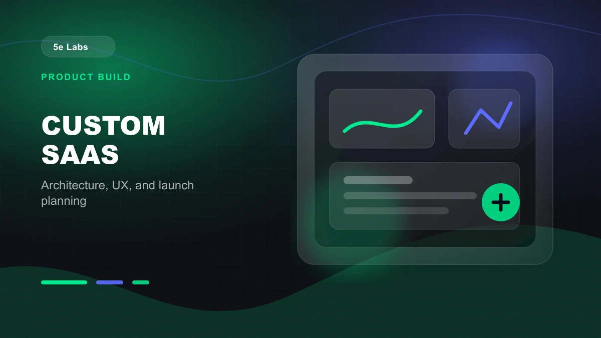 Branded abstract 5e Labs cover image for Building a Custom SaaS Platform: What to Expect