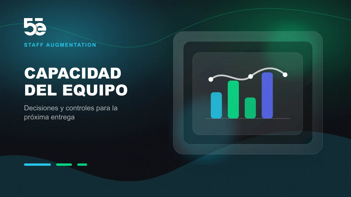 Branded abstract 5e Labs cover image for Planifique la capacidad antes de sumar desarrolladores