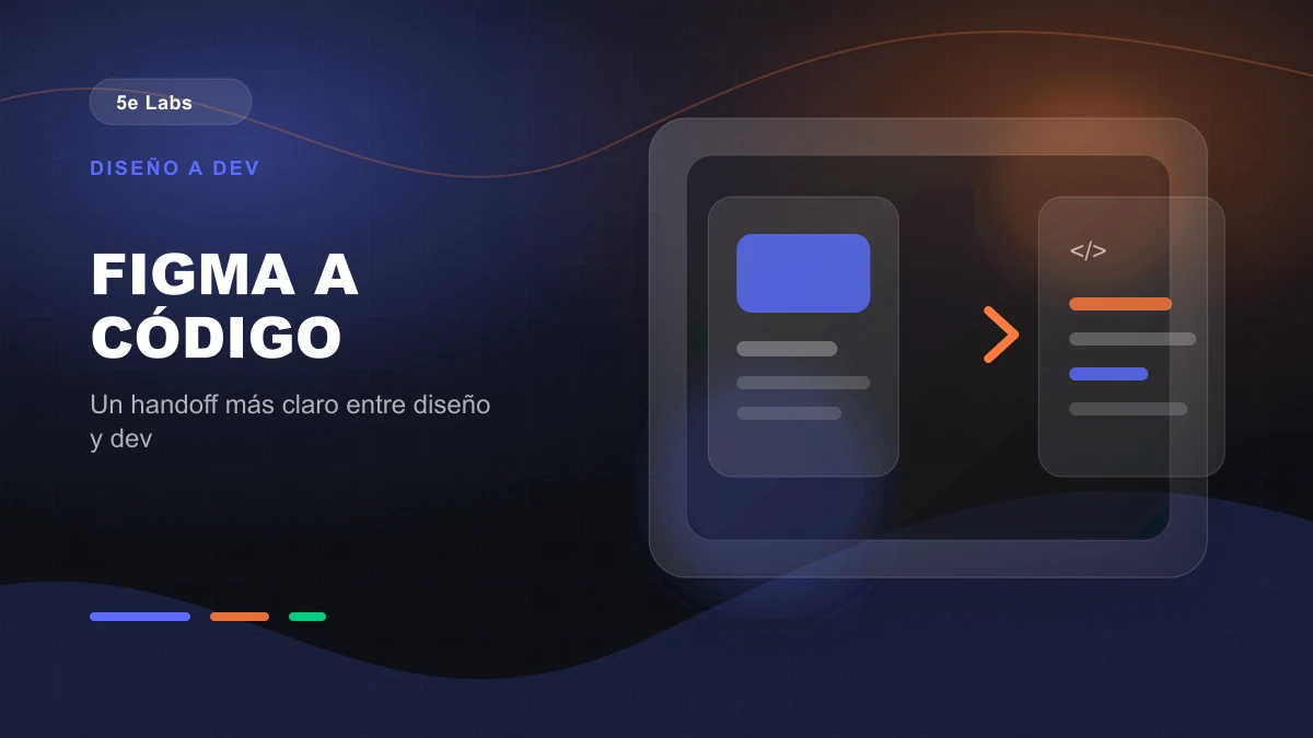 Branded abstract 5e Labs cover image for De Figma a producción: cómo funciona nuestro handoff de diseño a desarrollo