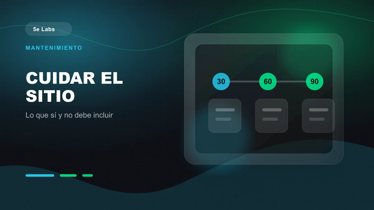 Branded abstract 5e Labs cover image for Mantenimiento de sitios web en Costa Rica: lo que nadie te dice