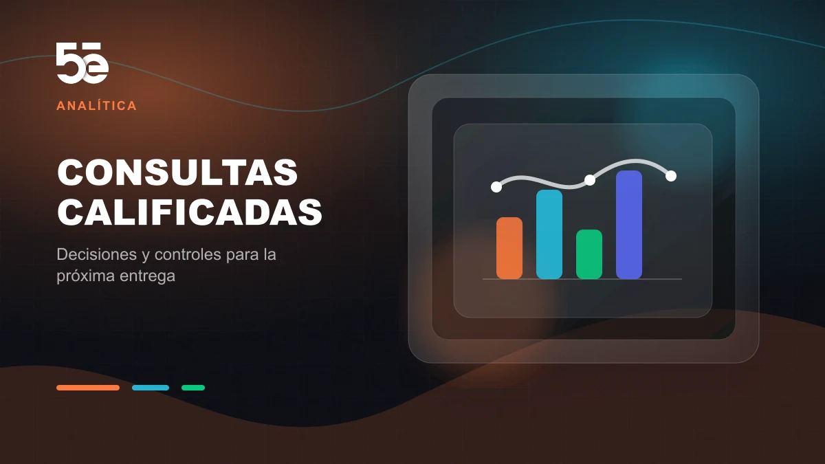 Branded abstract 5e Labs cover image for Mida consultas calificadas, no solo formularios enviados