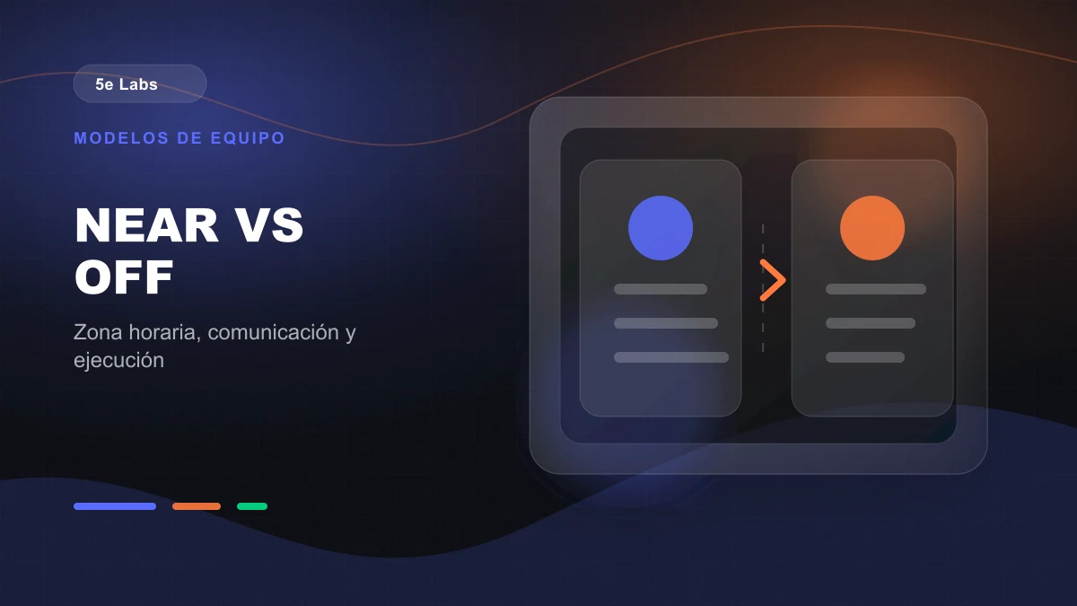 Branded abstract 5e Labs cover image for Nearshore vs. offshore: lo que le decimos a nuestros clientes