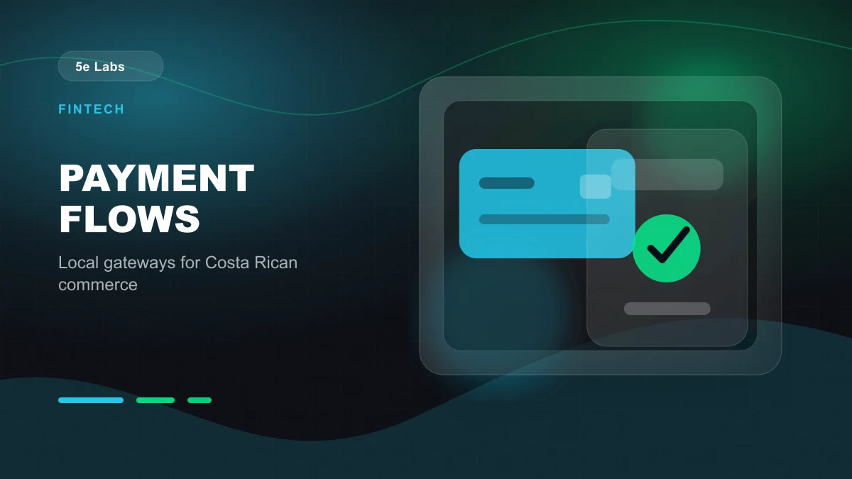 Branded abstract 5e Labs cover image for Payment Gateway Integration in Costa Rica: BAC, Promerica, GreenPay Compared