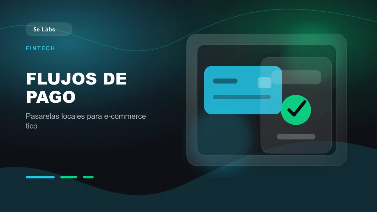 Branded abstract 5e Labs cover image for Integración de pasarelas de pago en Costa Rica: BAC, Promerica, GreenPay comparados