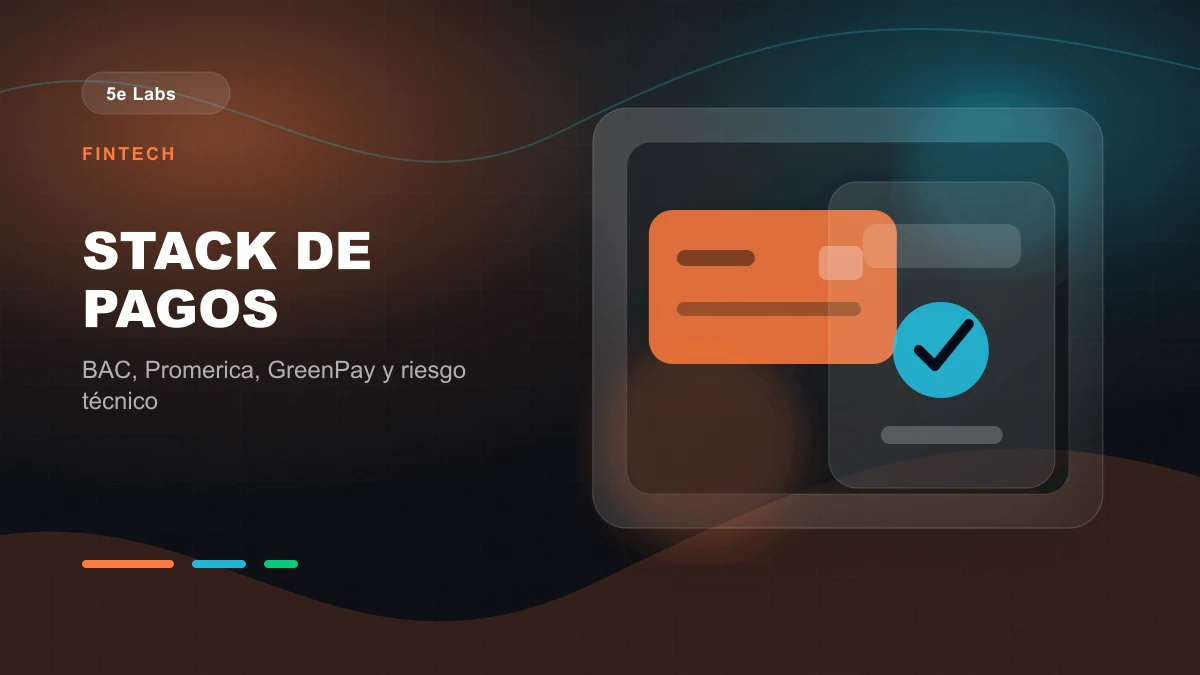 Branded abstract 5e Labs cover image for Integración de pasarelas de pago en Costa Rica: BAC vs. Promerica vs. GreenPay