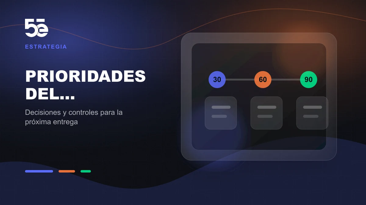 Branded abstract 5e Labs cover image for Prioridades digitales de Q4: empiece por las tareas que no se completan
