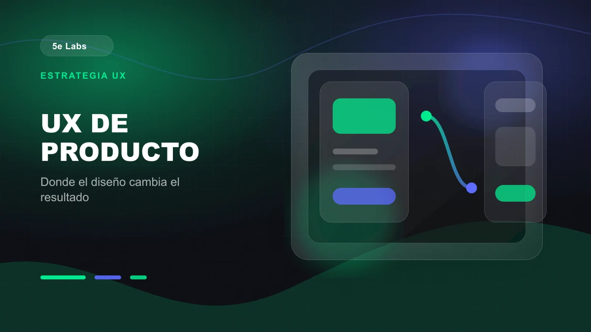 Branded abstract 5e Labs cover image for El rol del UX en el desarrollo de software