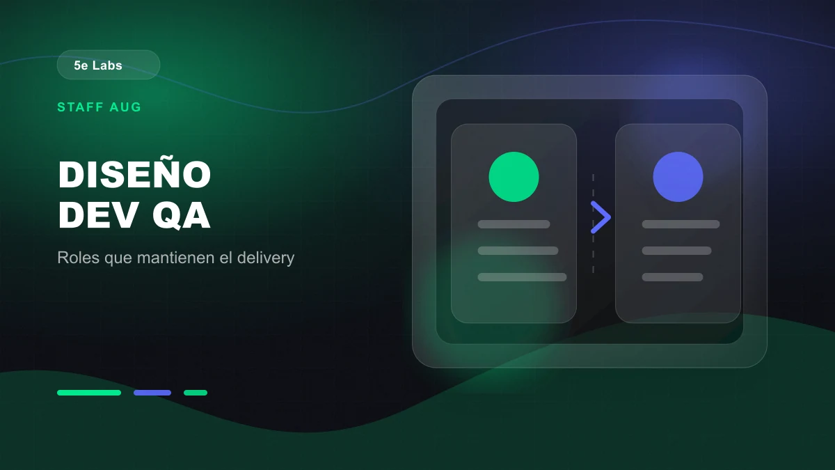 Branded abstract 5e Labs cover image for Staff augmentation para diseño, desarrollo y QA: los roles que mantienen el delivery