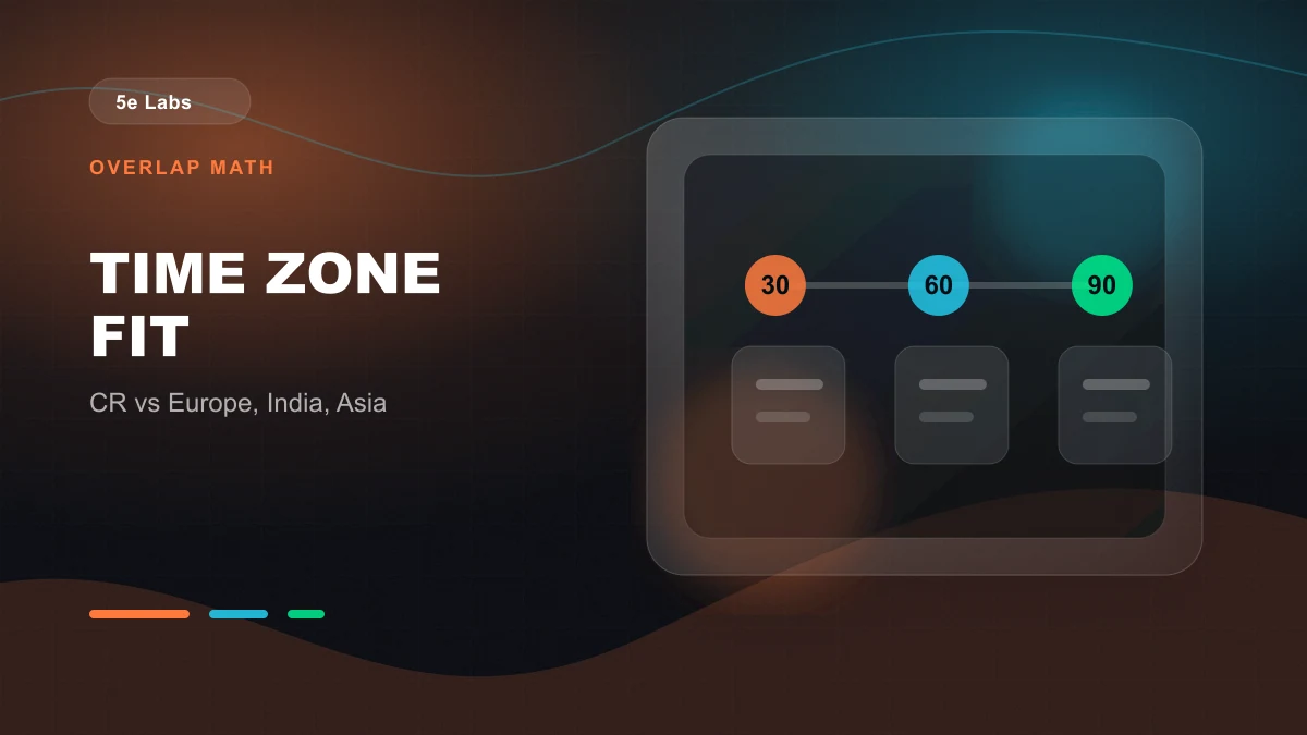 Branded abstract 5e Labs cover image for Time Zone Math: Why Costa Rica & LATAM Beat Eastern Europe and Asia