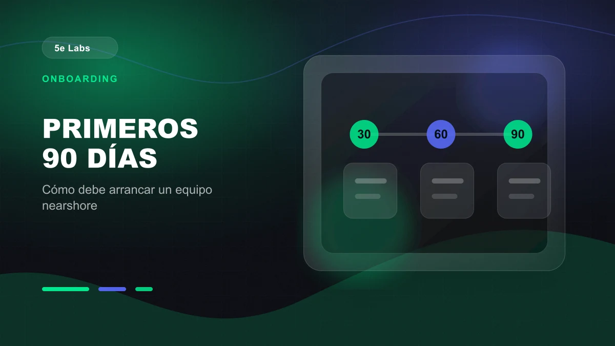 Branded abstract 5e Labs cover image for Qué esperar en tus primeros 90 días con un equipo nearshore