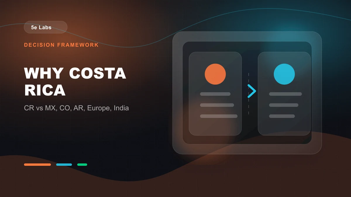 Branded abstract 5e Labs cover image for Why Choose Costa Rica for Staff Augmentation? The Decision Framework