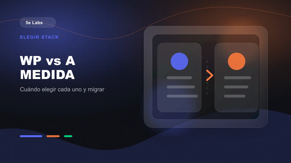 Branded abstract 5e Labs cover image for WordPress vs desarrollo a la medida en Costa Rica: cuándo elegir cada uno